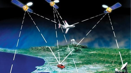 中美俄卫星导航系统定位精度对比 探寻北斗的卓越之路